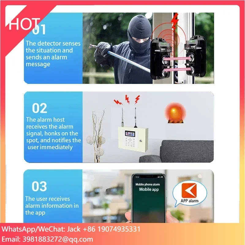 High Quality Smart Home Security System Reliable Multipoint Monitoring Alarm Host security alarm system