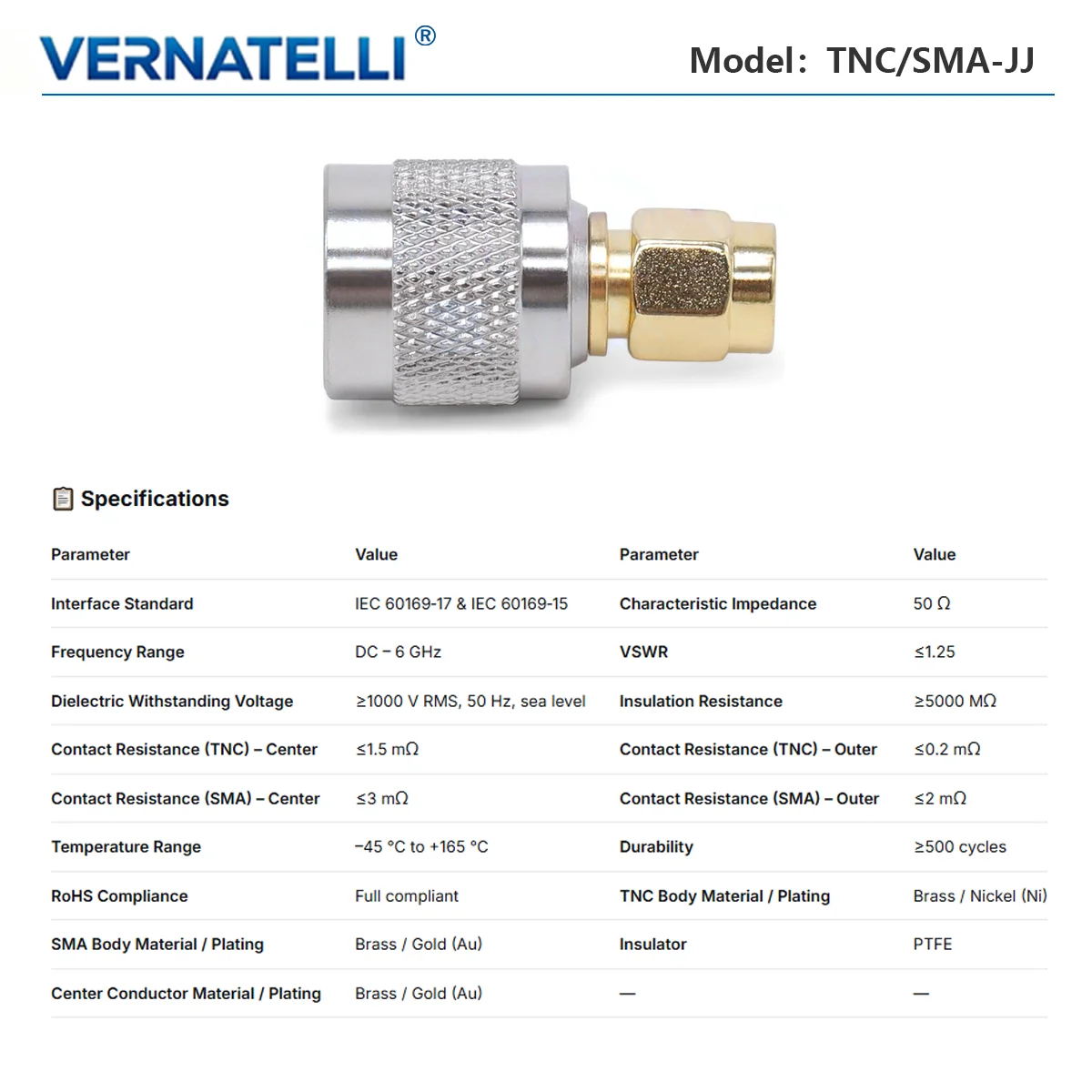 TNC Male to SMA Male RF Coaxial Adapter, DC‑6GHz, 50 Ohm, Internal Thread Pin, Model TNC/SMA‑JJ