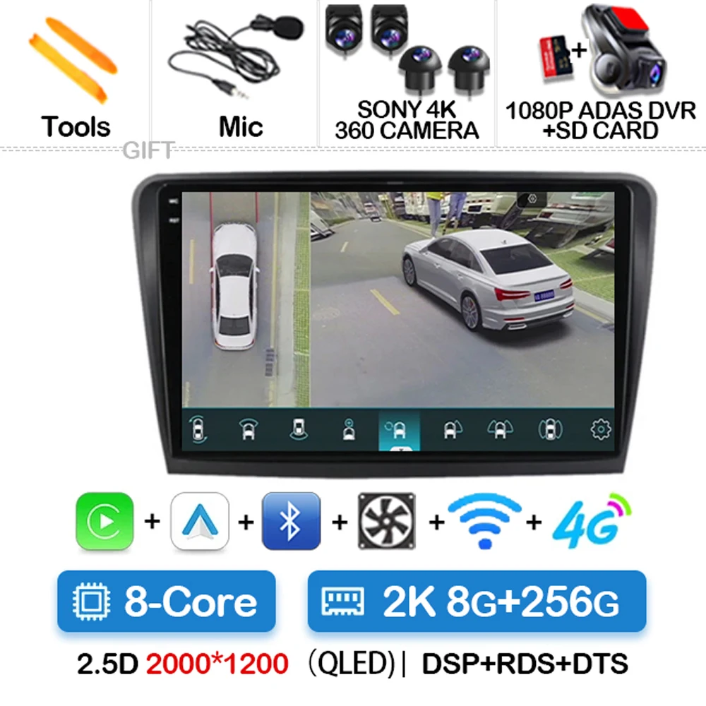 2K 8G-256G 360 DVR