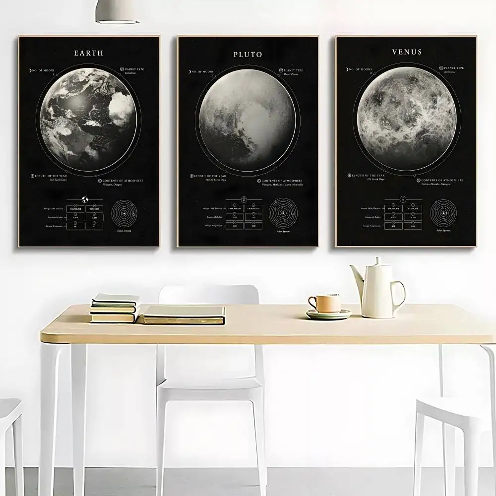 Planeten und Universum Retro-Weltraumposter Kraftpapier Vintage-Poster Wandkunst Gemälde Studierzimmer Ästhetische Kunst Wandaufkleber