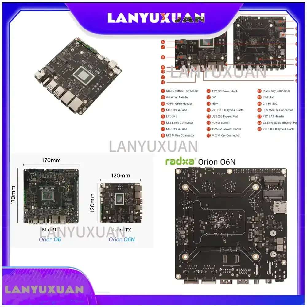 Radxa Orion O6N for Chipboard a Smaller Cheaper 12-core Cortex-A720 A50 Armv9 Nano-ITX SBC Based on CIX P1 CD8160 SoC for