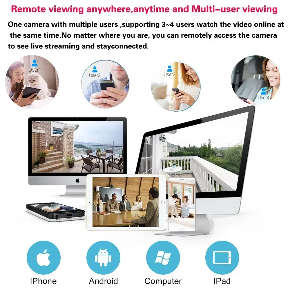 Tuya Smart Life 5MP Wifi IP Security Camera Outdoor Color Night Vision Wireless Monitoring Cam 1080P HD CCTV Surveillance Camera