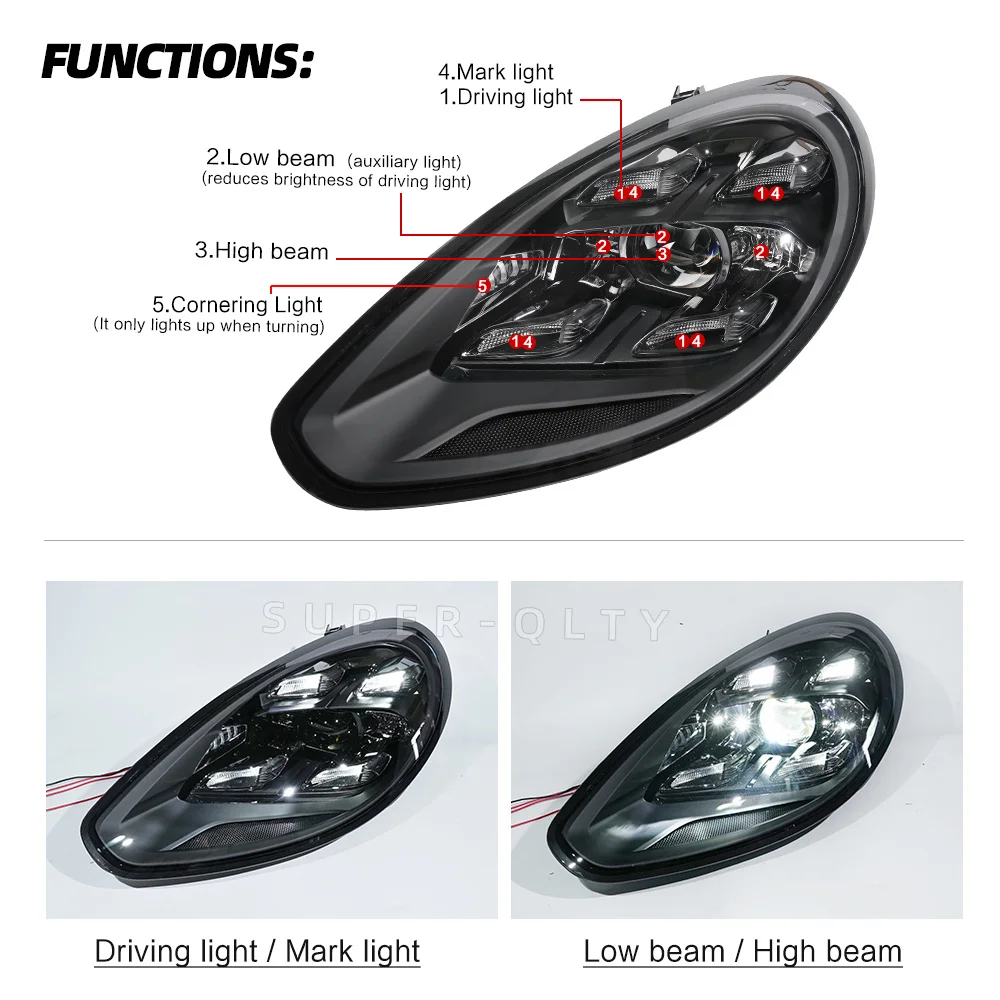 For Porsche 2014-2016 Panamera 970.2 Halogen Xenon version headlight modification and upgrade 2021 971 PDLS model LED headlight