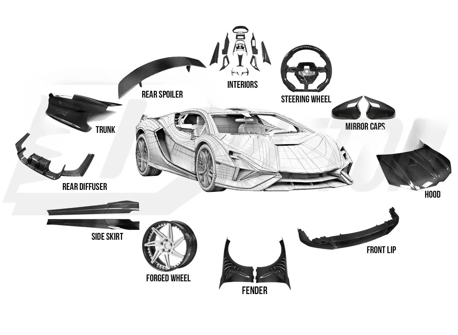 Dry Carbon Fiber Interiors Steering Wheel Trim Panels Set for Aventador LP700-4 LP720 LP750