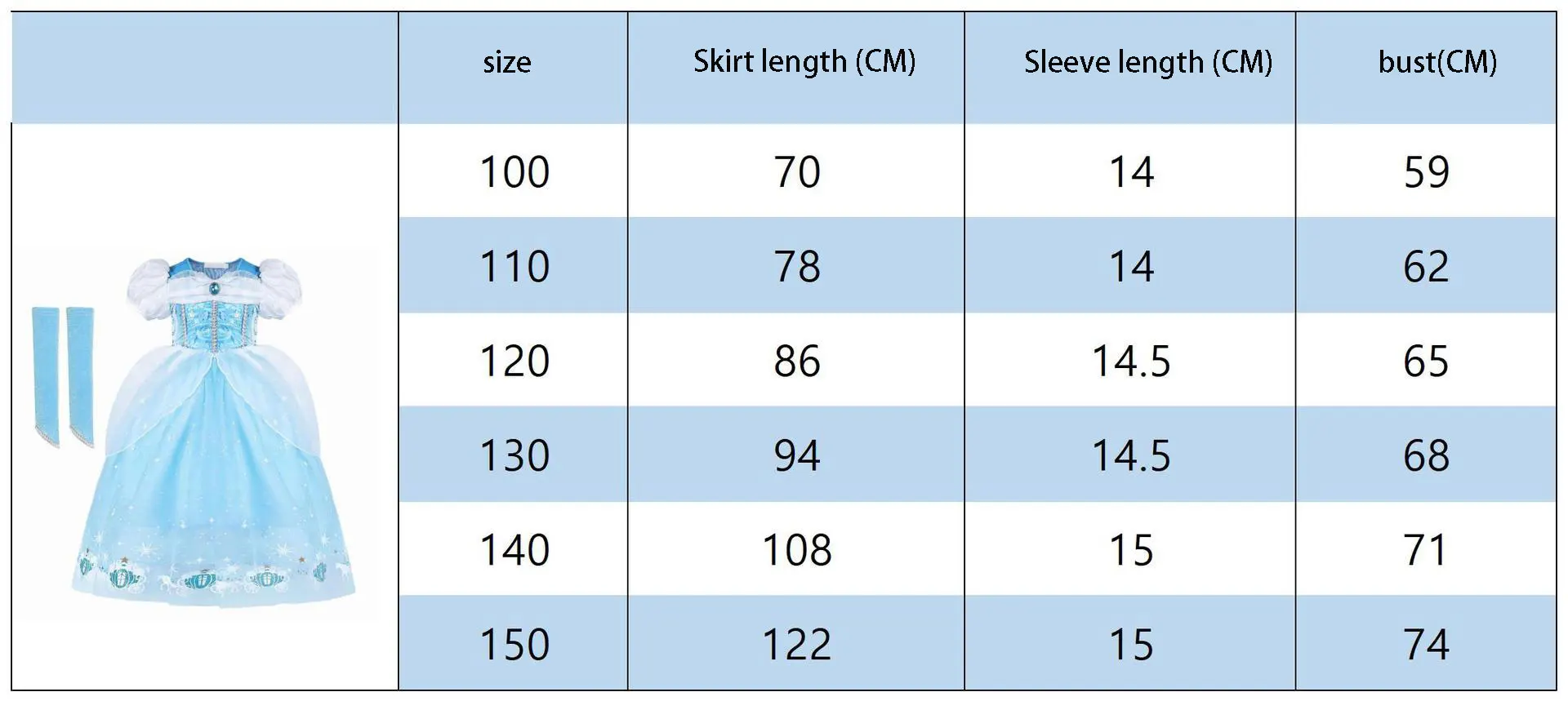 ชุดเจ้าหญิงซินเดอเรลล่าข้ามพรมแดน, งานเต้นรำเด็กผู้หญิง, ชุดเดรสฟูฟ่อง, ชุดเดรสเด็กหญิง, ชุดฮาโลวีน, เดรสเจ้าหญิงตาข่าย