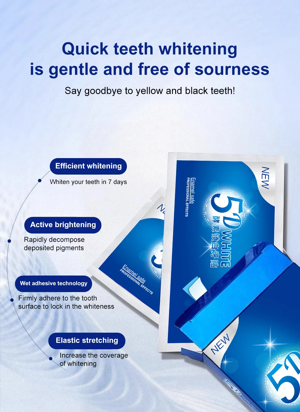 Minimum order of 5 boxes Customizable 5D Oral Care Strips, 28 Pieces Per Box, Private Label