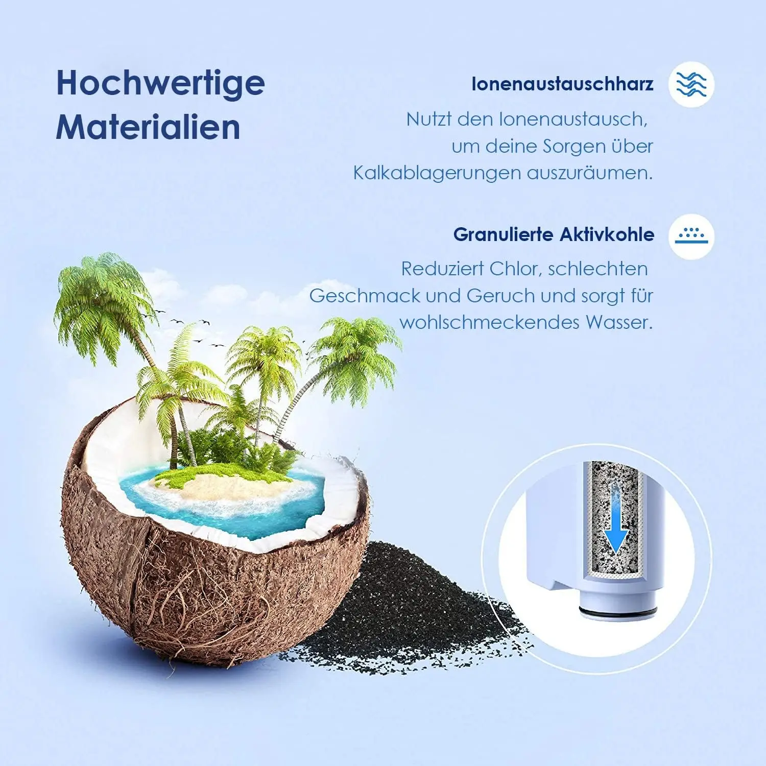 Replacement Water Filter for Philips AquaClean CA6903/10 CA6903/22,Compatible with Saeco Fully Automatic Coffee Machines