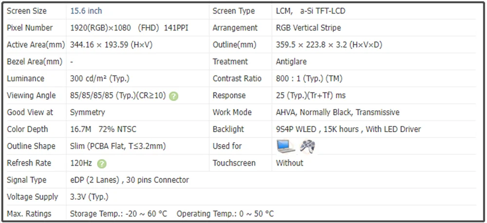 15.6 inch Laptop LCD Screen Panel IPS Slim FHD 1920x1080 141PPI EDP 30pins Non-touch 72% NTSC 120Hz Antiglare B156HAN04.5