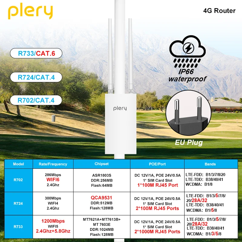 

Plery Outdoor 4G LTE Router IP66 Waterproof With POE/DC Power Detachable Antennas For Surveillance Camping Construction Site