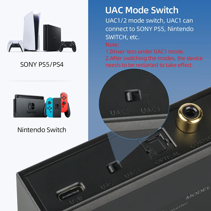 SMSL PS200 고해상도 USB DAC ESS, ES9039Q2M 디코딩 MQA MQA-CD, 블루투스 5.0 하이파이 오디오 디코더, 스위치 PS5 PS4 용 DSD512 PCM768