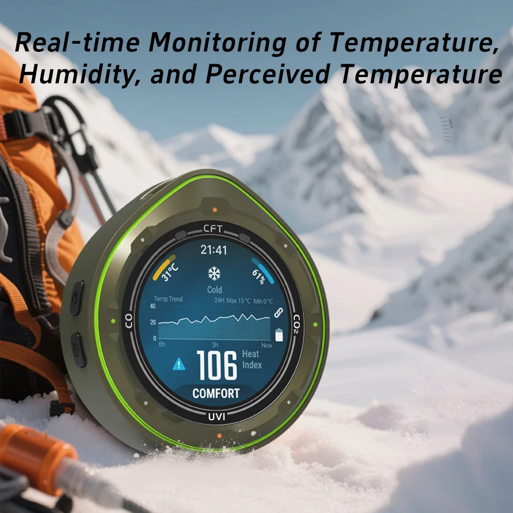 FABISENSE Portable Multifunctional Carbon Monoxide CO2 Detector Air Quality Meter Temperature Humidity Meter with Touch Screen