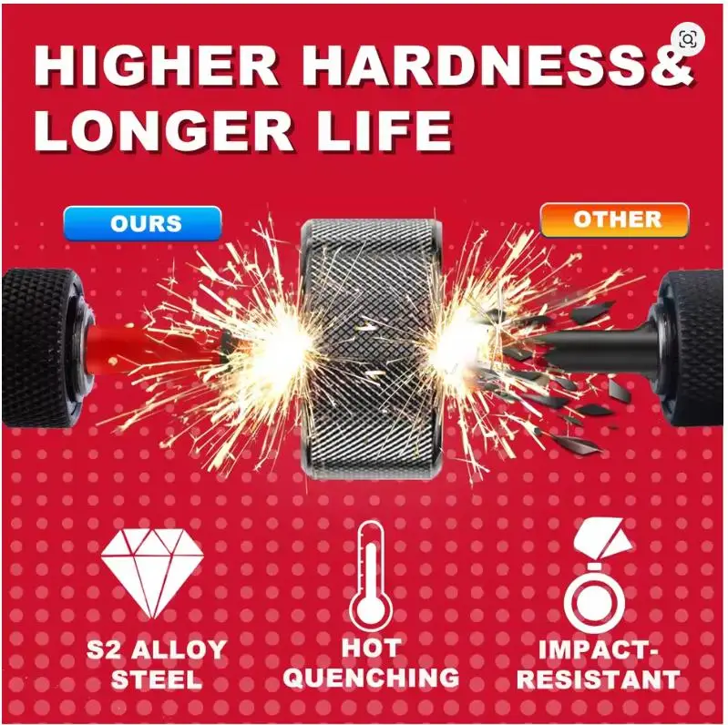 Thumbnail 3 - #43 Best Screwdriver Bit Sets to Buy In 2026