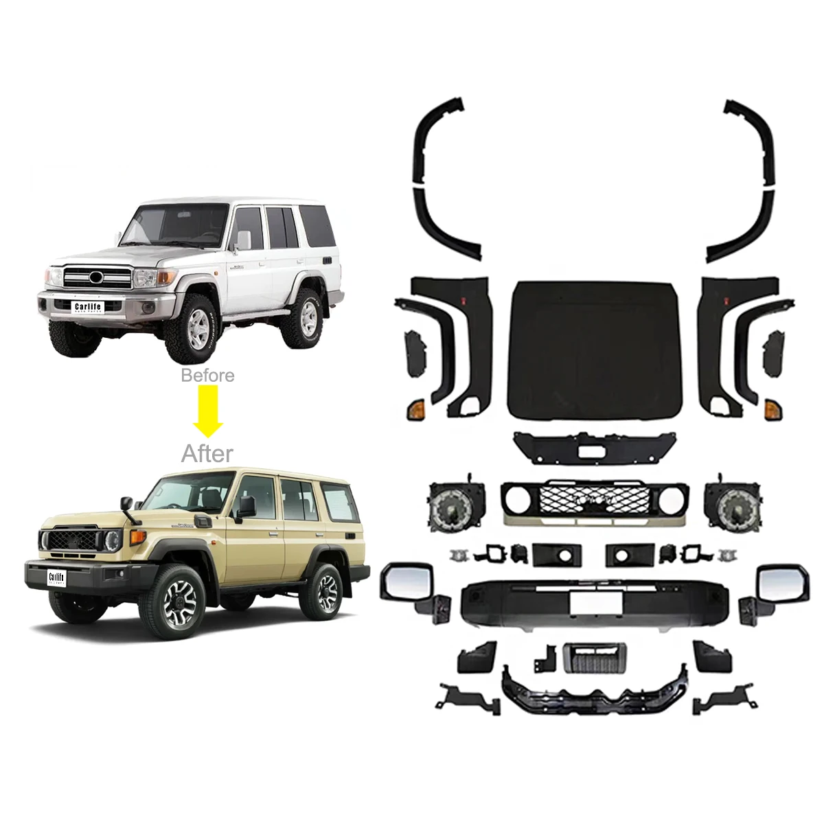 

Factory Price Auto Parts Bumpers Body Kit for Toyota LC70 71 76 78 79 FJ70 71 76 79 2002-2022 Modified To 2024 Model