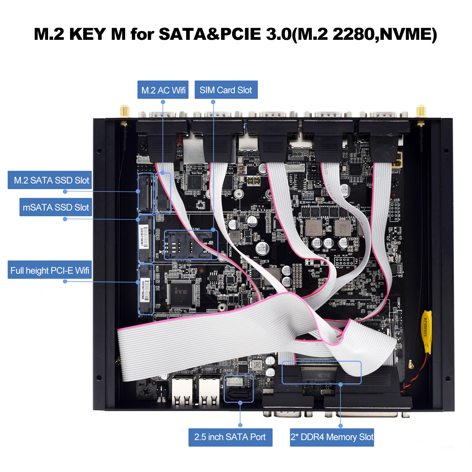 Imagem -03 - Hystou-pc Fanless Industrial com Intel Core Mini Computador Desktop i5 8250u Display Hdmi Edp dp Cpu Quad Core Windows 11