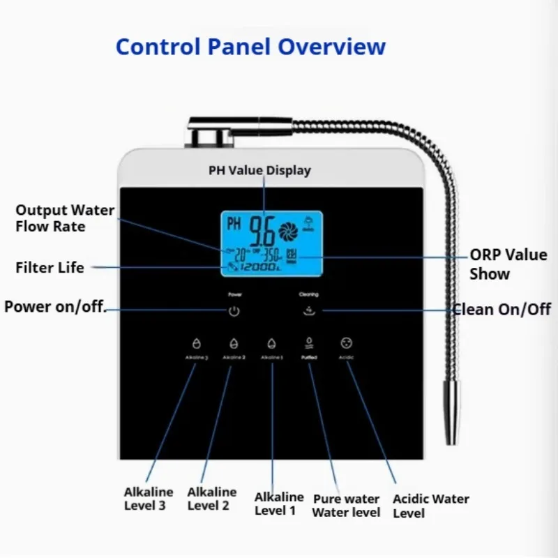 

Household Multifunctional Electrolyzer Acid Alkaline Electrolytic Ionizer Three Water Output Modes Water Purifier China