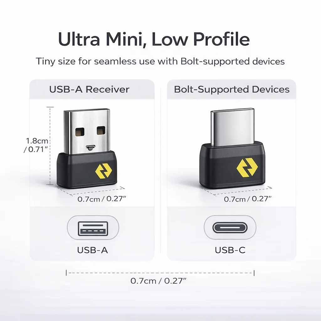 Wireless USB/USB-C Receiver Adapter Fit for Logi Bolt Mouse and Keyboard MX Keys mini、K860、New LIFT VERTICAL Wireless Receiver view 2