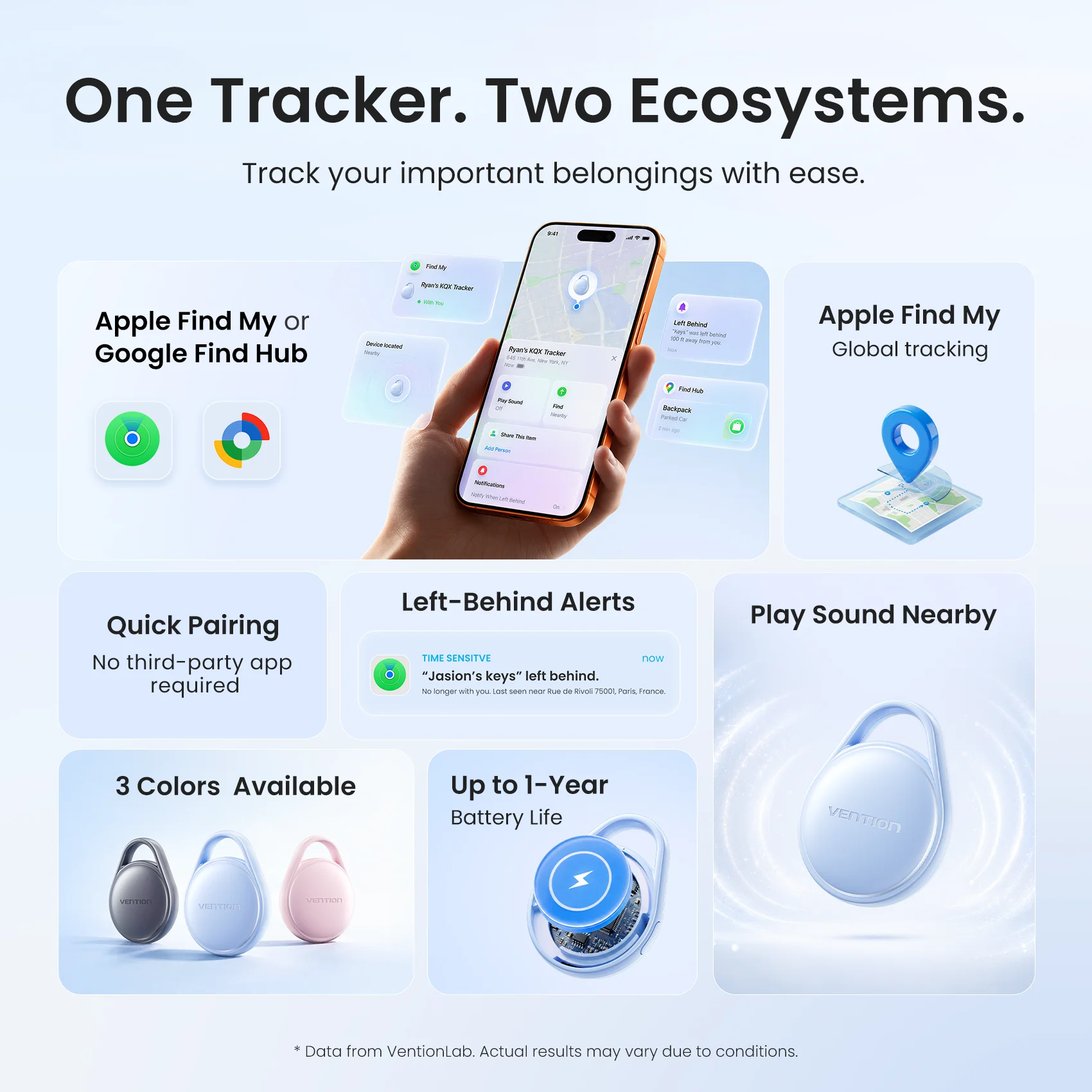 Vention 4-Pack Anti-Lost Tracker Smart Bluetooth Locator Up to 1 Year Battery SpotTag Phone Finder for Apple Find My & Android