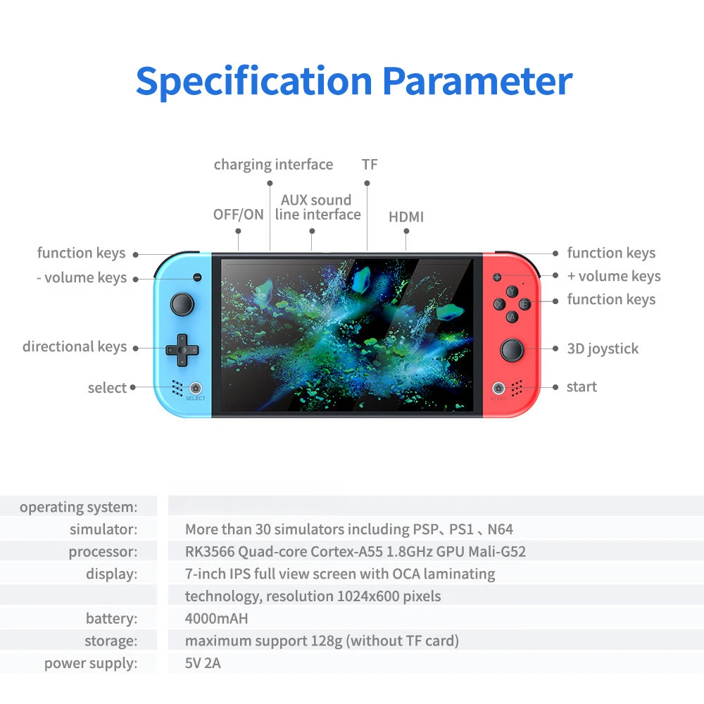 Console de jogos portátil portátil de alta definição, 7 polegadas, tela IPS, código aberto, nostálgico, retrô, arcade