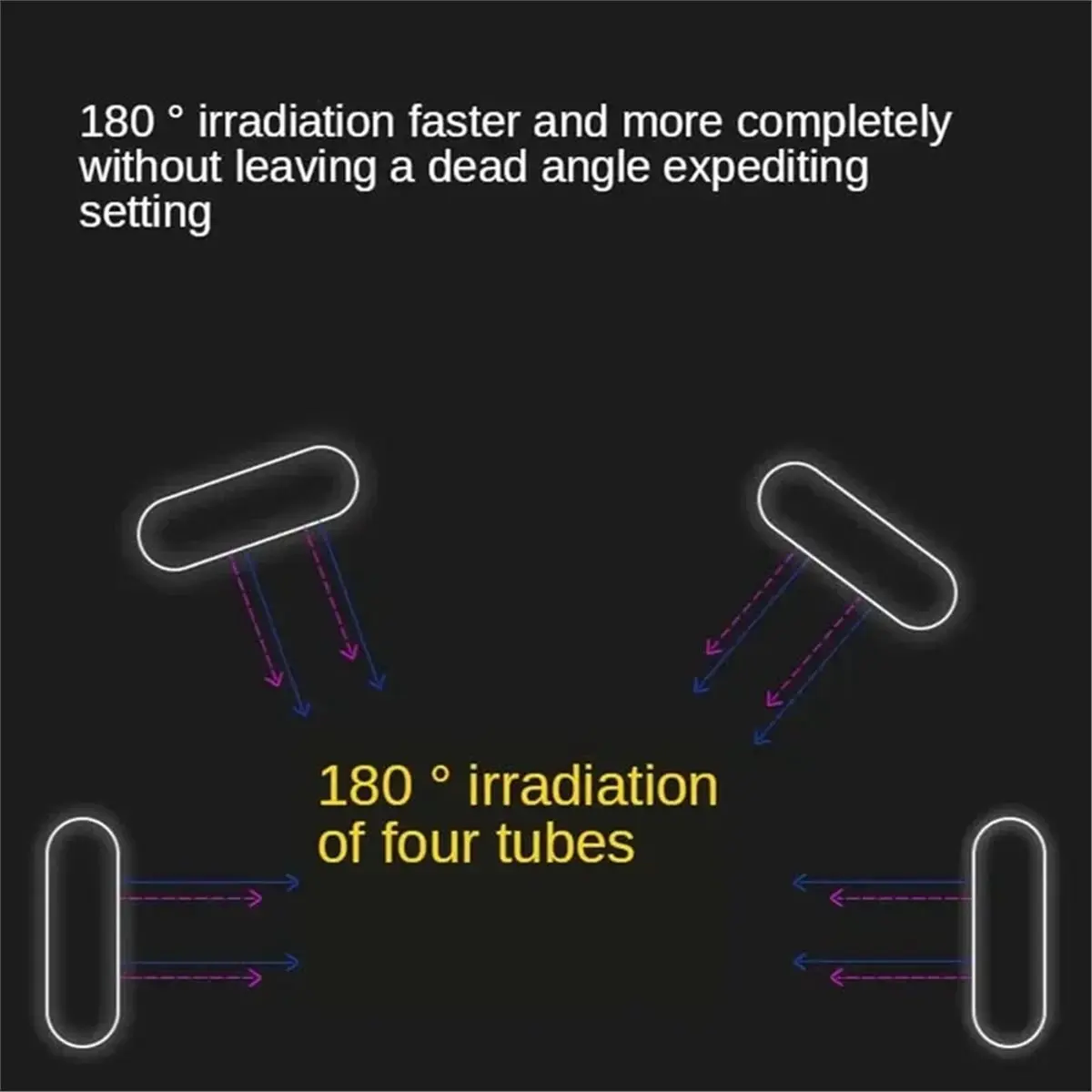 PREMIUM QUALITY Glue Curing Lamp for Mobile Phone Repair, 36W LED UV EU Plug WISH