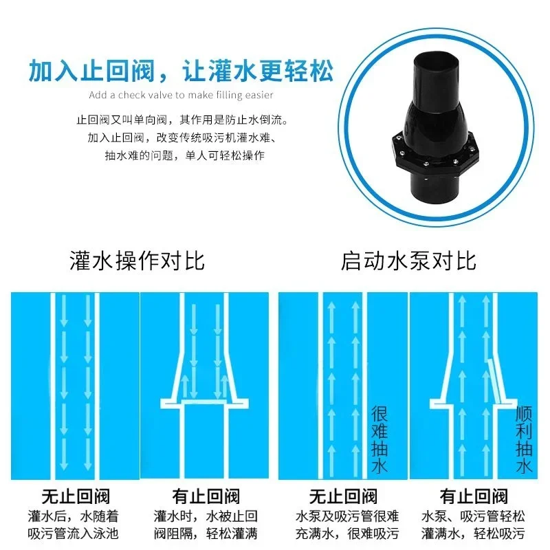 آلة شفط حمام السباحة، مضخة شفط يدوية لحمام السمك، مكنسة كهربائية سفلية لحمام السباحة، الطحالب والرواسب