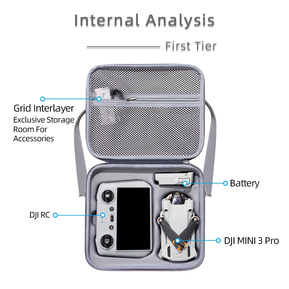 กล่องเก็บอุปกรณ์เสริมสำหรับ DJI Mini 3 Pro/Mini 3เคสพกพากระเป๋าสะพายไหล่ออลอินวันสำหรับ MINI 3 RC & RC กล่องป้องกัน N1