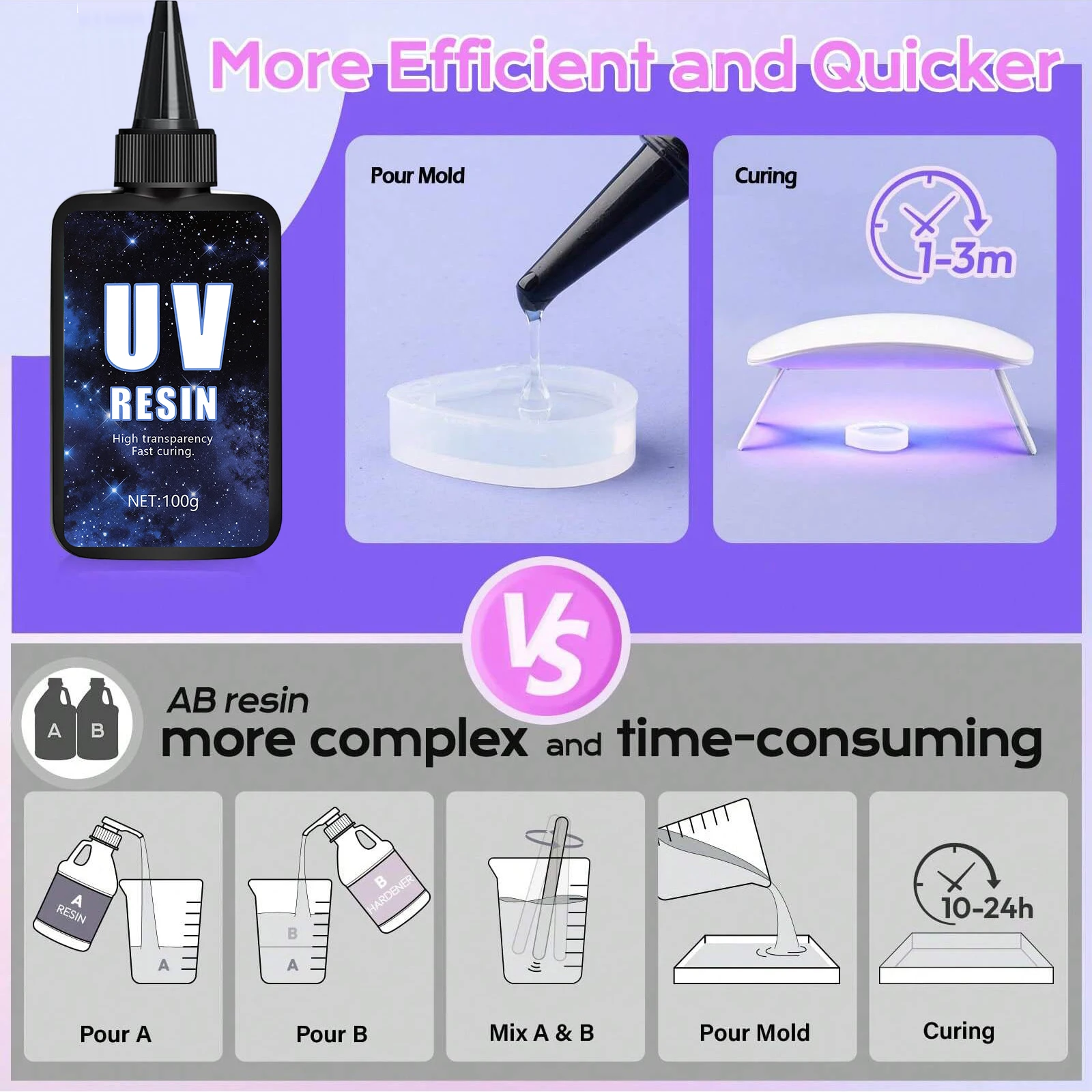 Thumbnail 3 - #52 Craft & Office Glue List of Top Picks