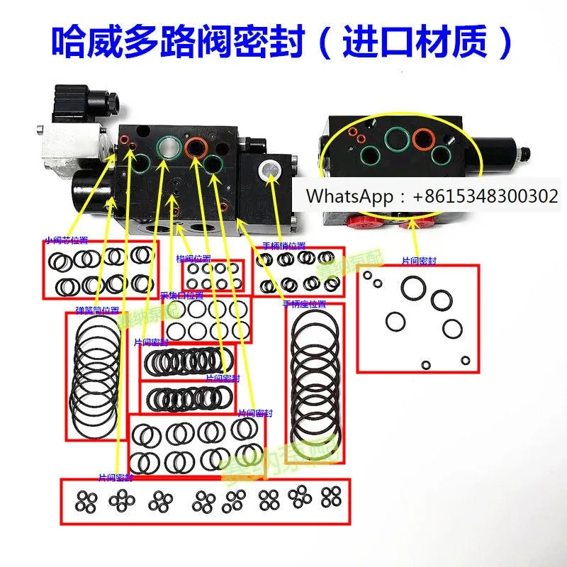 

3 Series Multi way Valve Seals, Pump Truck Arm Valve O-ring Repair Kit