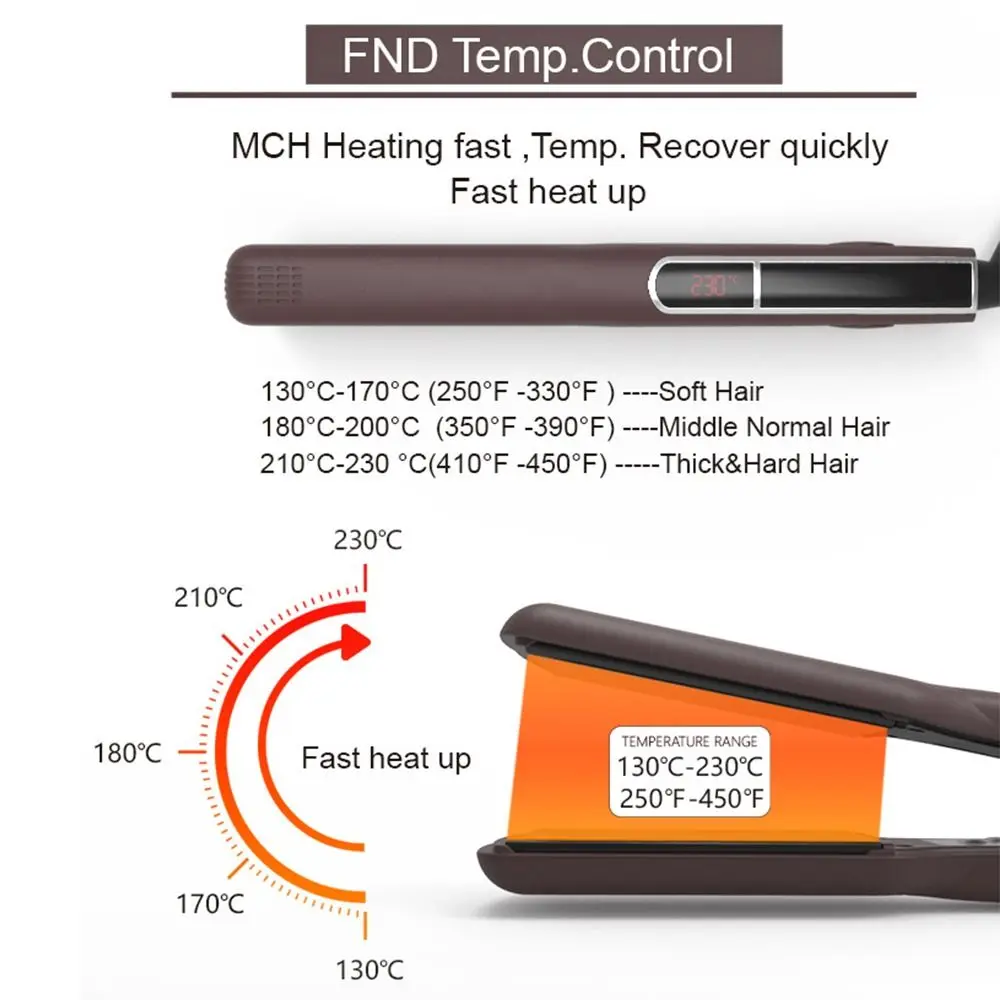 

2-Pin Plug Keratin Ceramic Hair Straightener LED Display Coffee Color 2-in-1 Flat Iron & Curler Handle Anti-slip