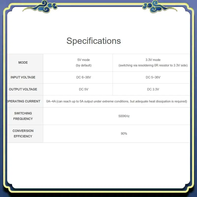 Portable DC-DC Buck…