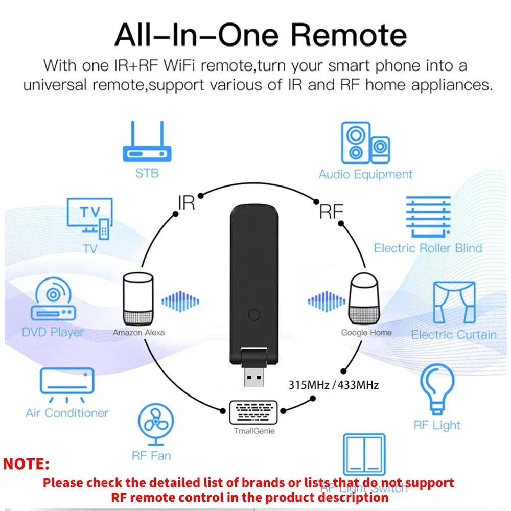 Tuya Smart RF ИК-пульт дистанционного управления Wi-Fi USB Power Умный дом для кондиционера ТВ LG TV Поддержка Alexa, Google Home Assistant