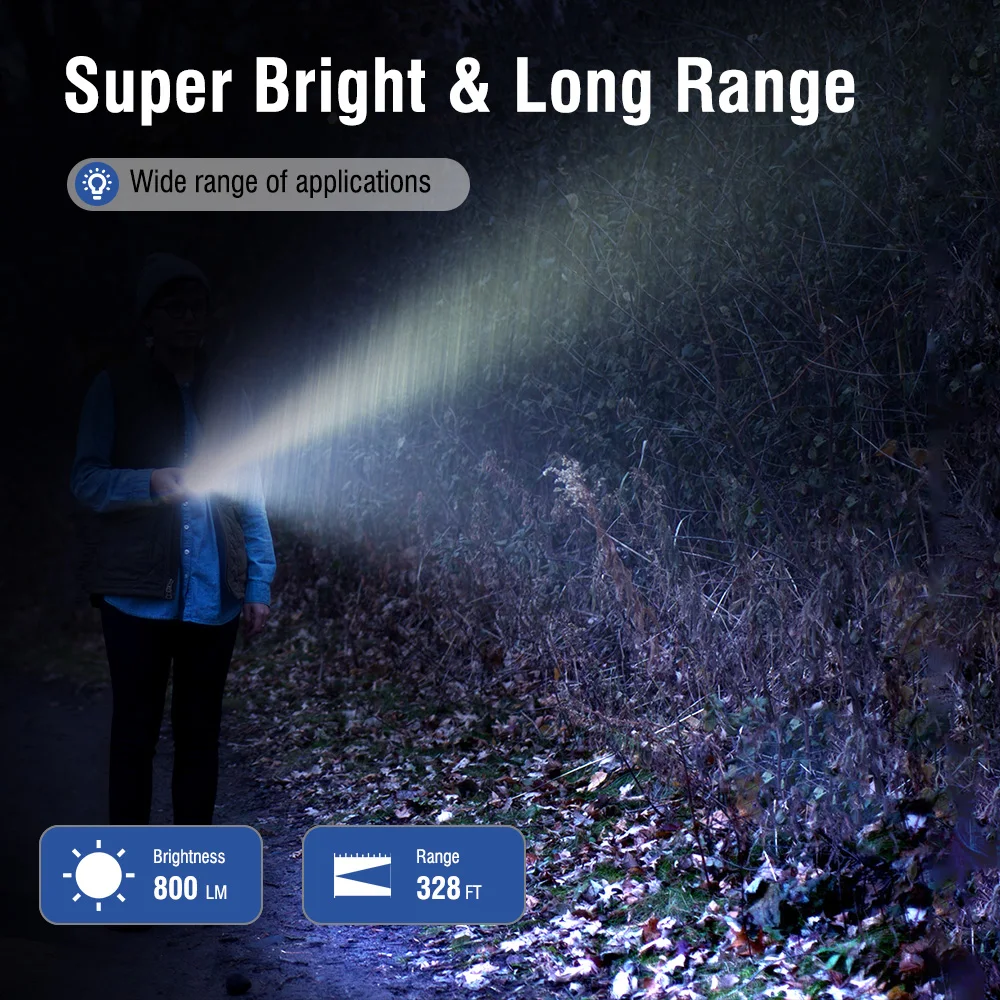 Imagem -04 - Boruit-lanterna Led Super Brilhante Tocha Recarregável Cores Fonte de Luz uv Camping Pesca 18650