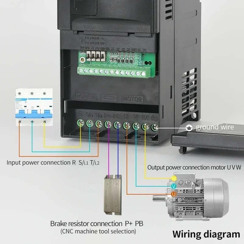 1.5/2.2/3.7/5.5/7.5KW VFD frequency converter 380V  Inverter Variable Frequency Drive for 3phase motor speed control