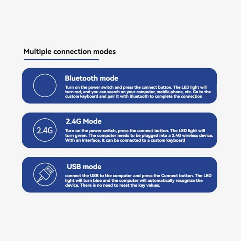 Mini Bluetooth Wire…