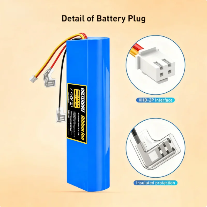 4000mAh Li-ion Replacement Battery for Tineco Vacuum Cleaner, Compatible with FLOOR ONE FW25M-01 FW25W-01 HF10E-01 HF20E-01