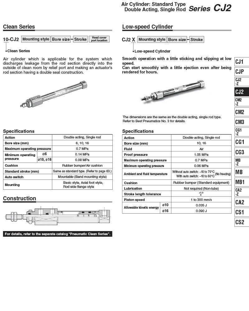 Doppeltwirkender pneumatischer Luftzylinder Mini kleiner CDJ2B Typ Einzelstange 10 mm 12 mm 16 mm Bohrung 20 mm 25 mm 30 mm 200 mm Hub CDJ2B12 – Detail 8