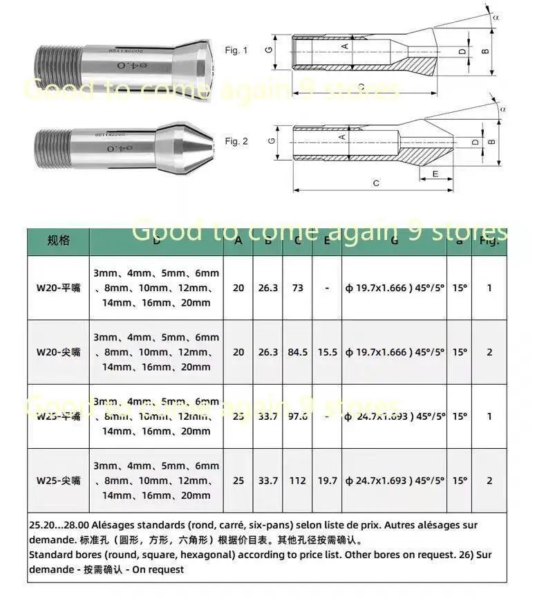 1pc W25 W20 Collet for Schaublin High Precision CNC Machine Pointed Mouth Flat Head 5 Axis Grinder Collet Chuck 3-4-5-6 –25mm