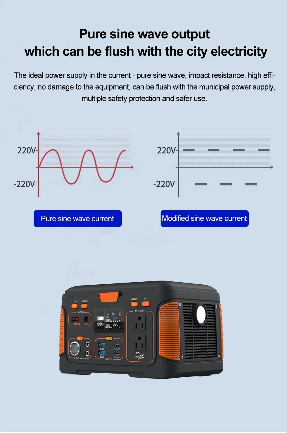 Household Emergency Power Supply Outdoor Travel Camping Power Supply Solar Powder Bank Portable Power Station