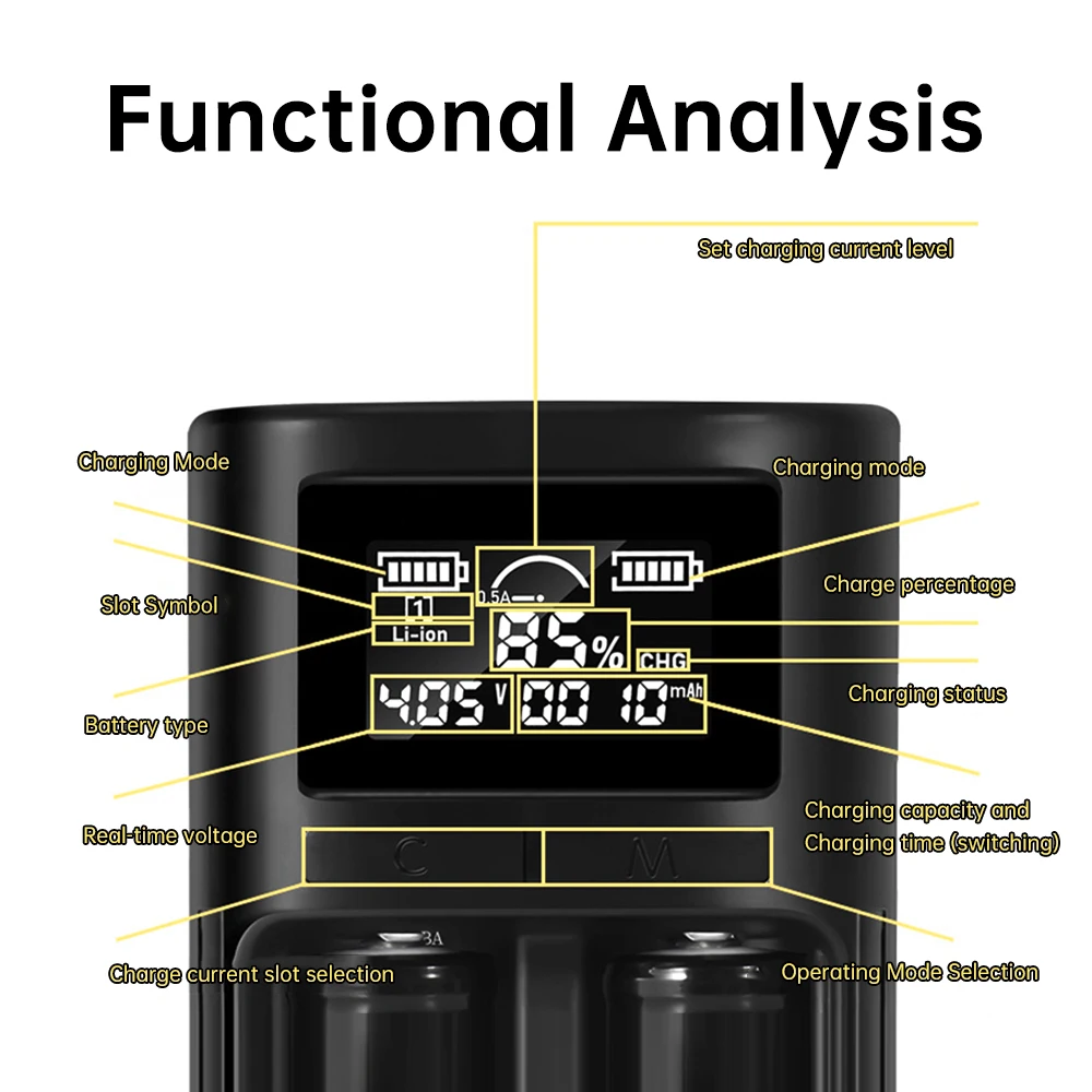 Universal 18650 21700 Li-ion Battery Charger LCD LCD Display Intelligent Digital Display Charger Ni-MH Ni-Cd Battery Typc-C