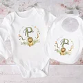 Set Letter Pwithname
