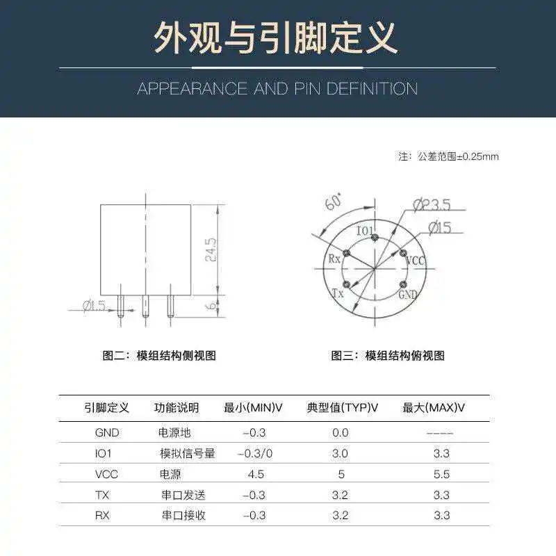 Carbon monoxide sensor module electrochemical digital gas detection concentration spot goods four-in-one vehicle-mounted CO dete