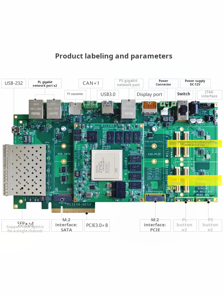 MILINKER MLK-F22-CM03: scheda FPGA Xilinx MPSoC con PCIe, MIPI e eMMC per computer eterogeneo