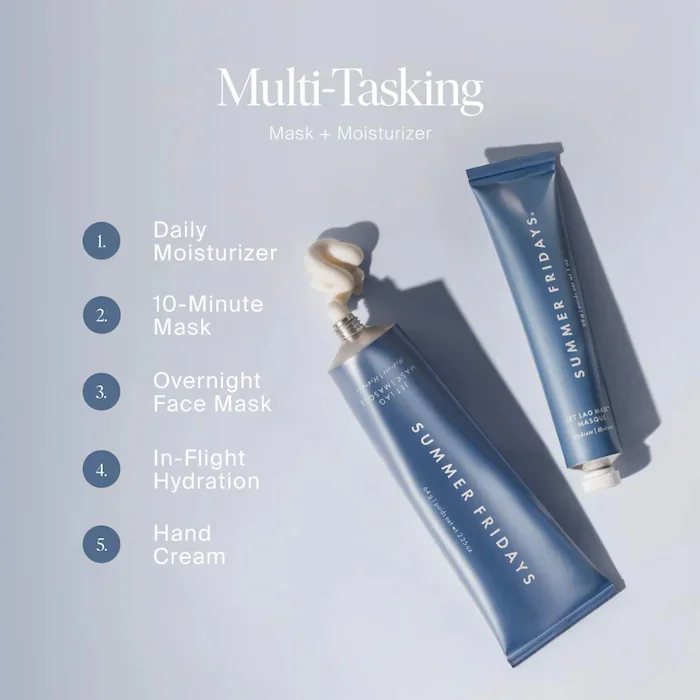 เซ็ตทริโอวันหยุดซัมเมอร์ฟรายเดย์ส ลิปบัตเตอร์บาล์มกลิ่นฮอตโคโค่ ทอสต์มาร์ชเมลโลว์ เจ็ทแล็ก มาส์ก มอยเจอร์ไรเซอร์ ลิปกลอส บำรุงผิว