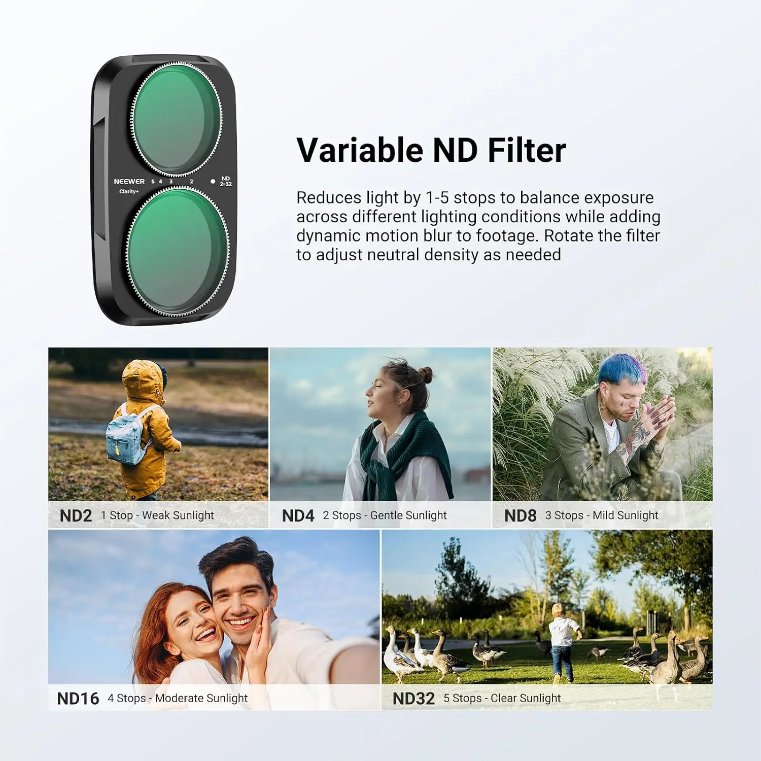 Filtr ND/CPL NEEWER do DJI Osmo Pocket 4P HD Optical, zmienny filtr ND Neutral Density ND2-32, filtr polaryzacyjny okrągły Black Diffusion 1/4 — zdjęcie produktu 2