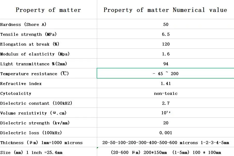 فيلم PDMS فيلم السيليكون العضوي عزل مسعور بولي ديميثيلسيلوكسان فيلم شفاف درجة الحرارة ومقاومة الطقس م