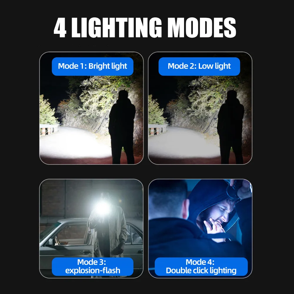 New super flashlight 6/8*P35 LED mini super bright flashlight USB rechargeable waterproof magnet outdoor camping emergency light image 5
