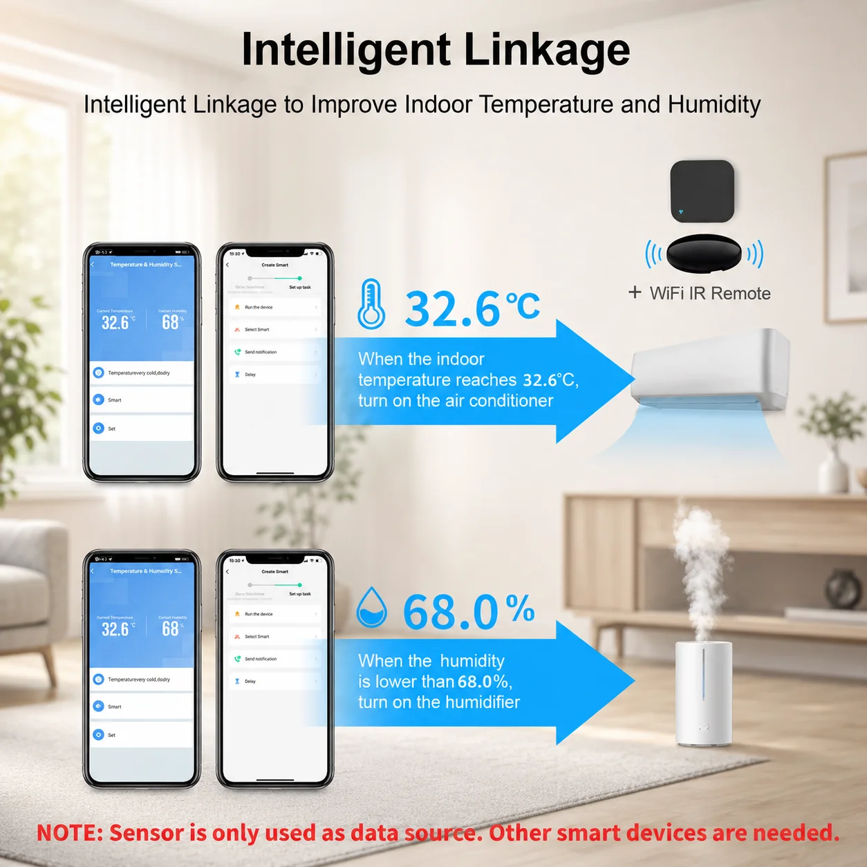 Tuya WiFi Temperature Humidity - огляд і ціна Smart Home Yandex