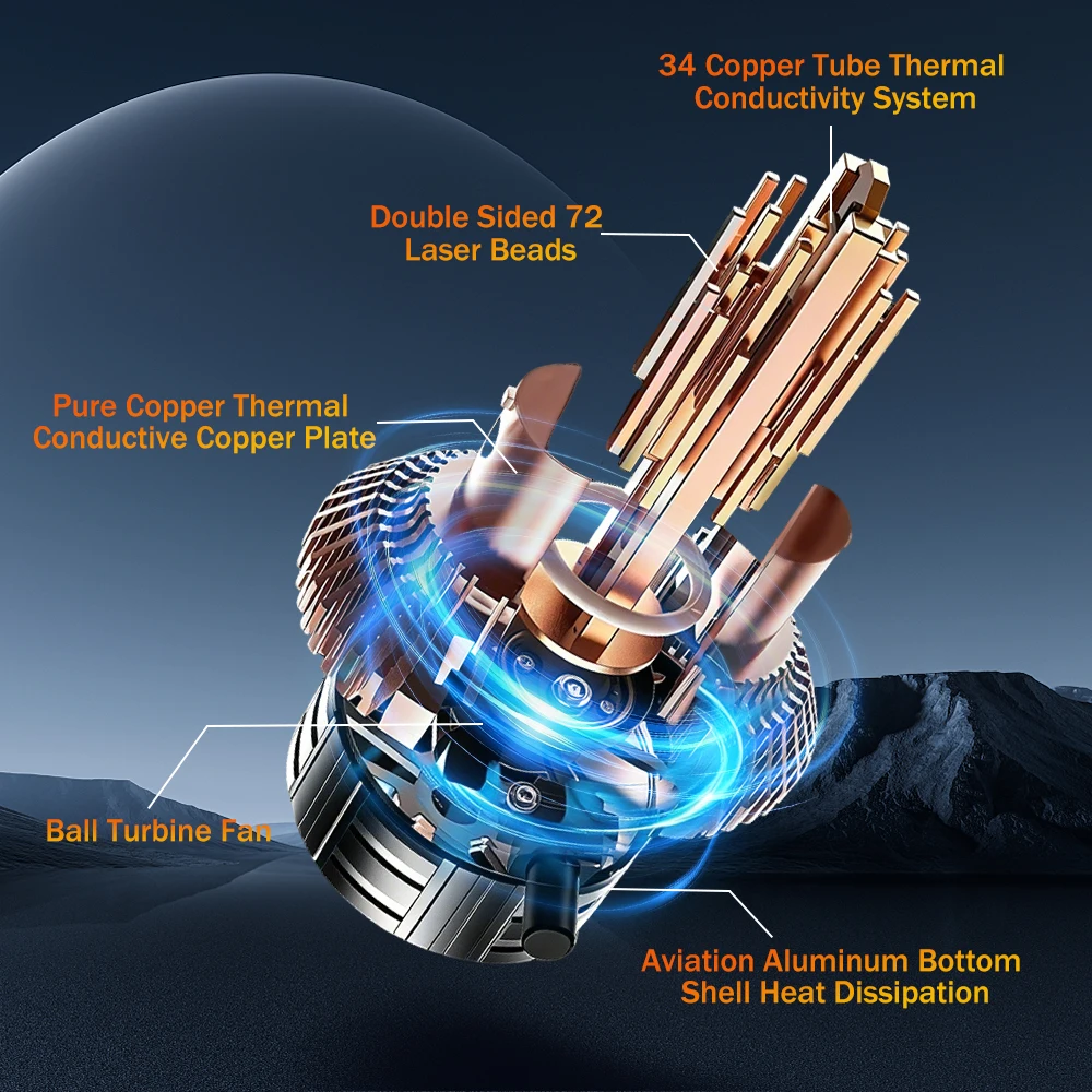 120W LED Car Headlights 2PCS H8 H9 H11 6000K Brightness Turbo Auto Headlight Multi Copper Tube LED Light Bulbs for Vehicle view 2