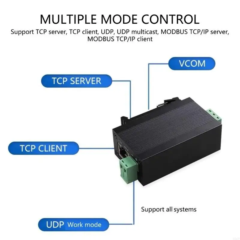 900F Aluminum RS485 To Ethernet Serial Port Server 2400Bps-460800Bps Industrial Communication Server Device Accessories