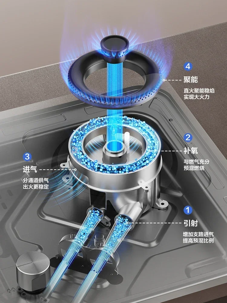 Vanward-Poêle à Gaz avec Pierres de Propane Liquide, Double Brûleur, Incrusté, Seau, Gaz Naturel, Puissance de enquêter de Bain