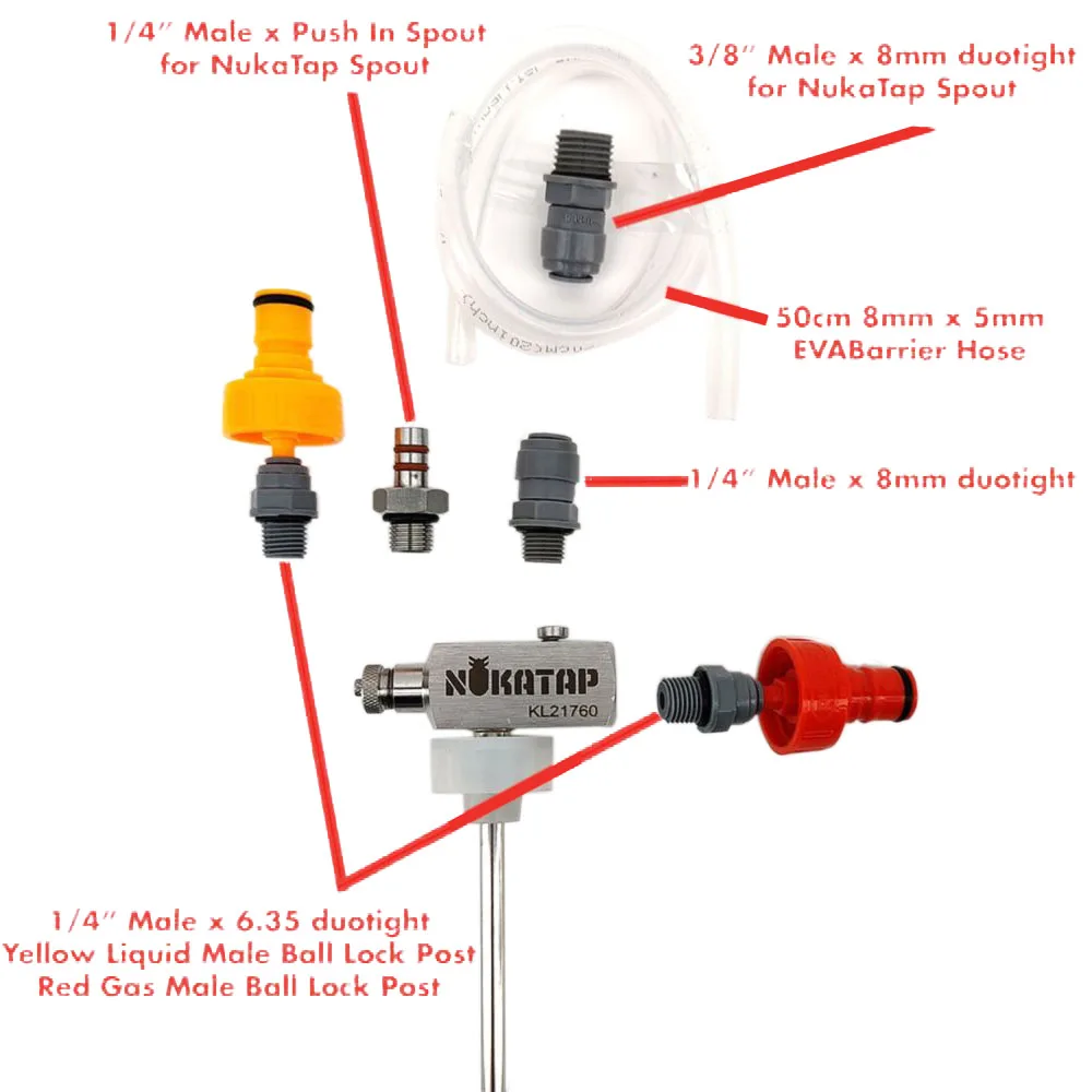 KegLand Seal Kit - Nukatap Bottle Filler Beer Home Brewing